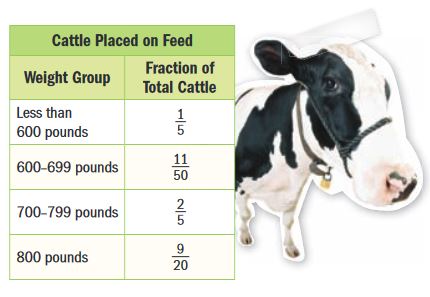 Grade 6 McGraw Hill Glencoe - Answer Keys Chapter 1: Ratios and Rates;Lesson 7:Ratio and Rate ...