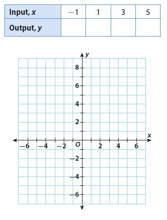 jump math grade 52 answer key